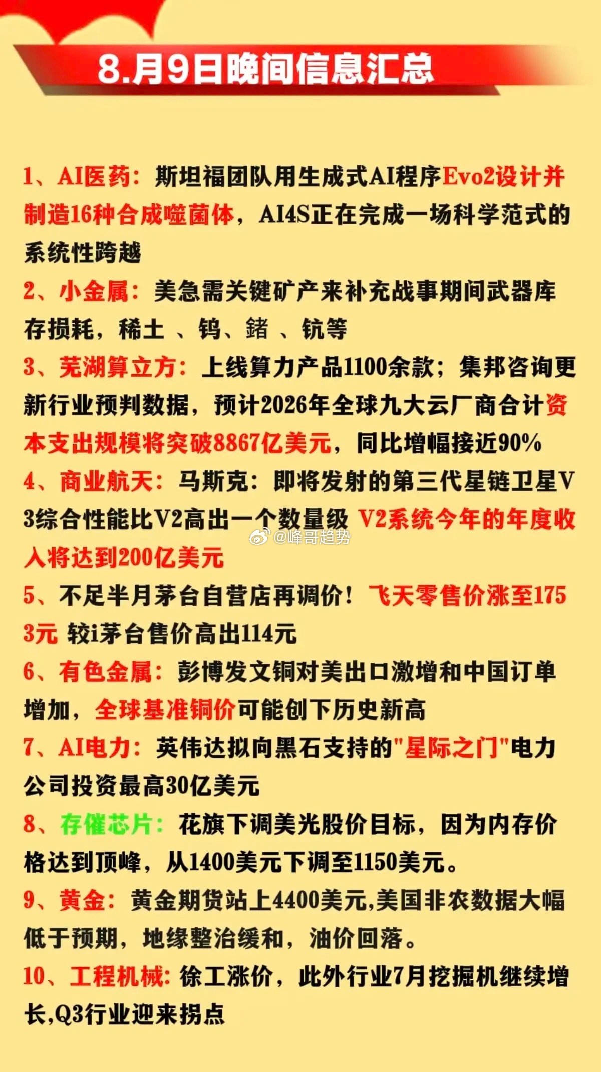 8.10周一  市场热点方向+投资逻辑参考！1.算电协同+AI电力2.商业航天S