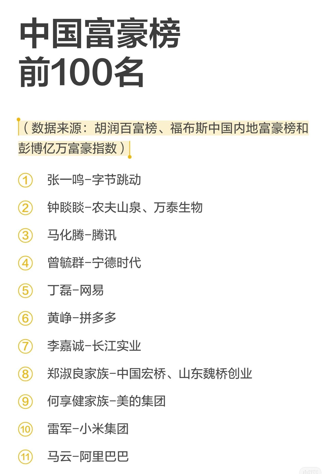 中国富豪榜前100名名单，按排名顺序列出姓名及所属企业，涵盖互联网、科技、制造、