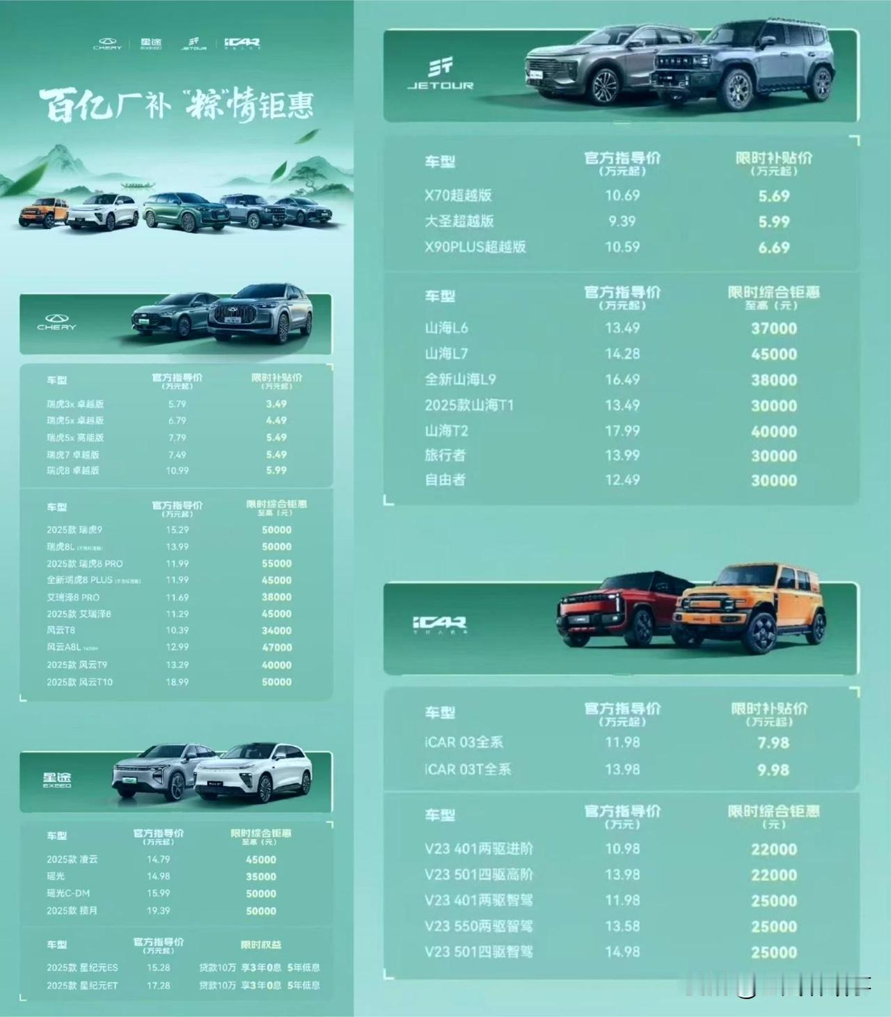 今晚注定是个不眠夜，汽车价格彻底乱套了！原本以为比亚迪5.58万的海鸥智驾版已经