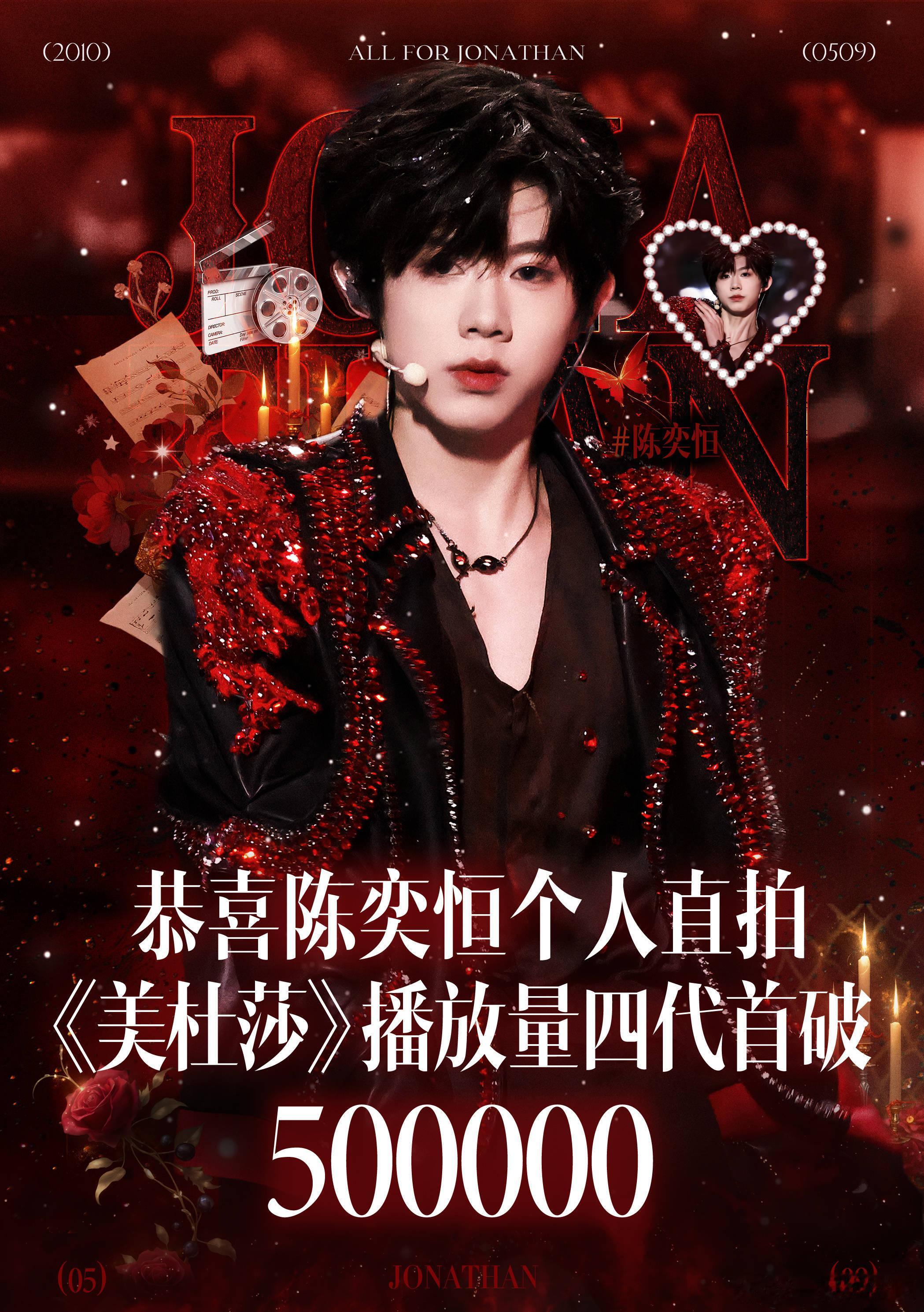 牛比了！陈奕恒个人直拍《美杜莎》播放量四代首破500000万🎉🎉！！！ 