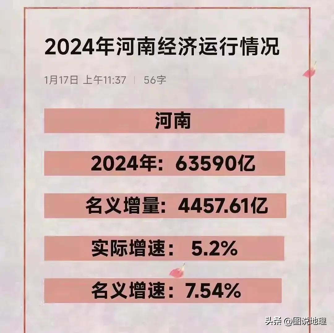 大胆预测郑州2024年的GDP！
首先来说结果，郑州2024年的GDP应当会在1