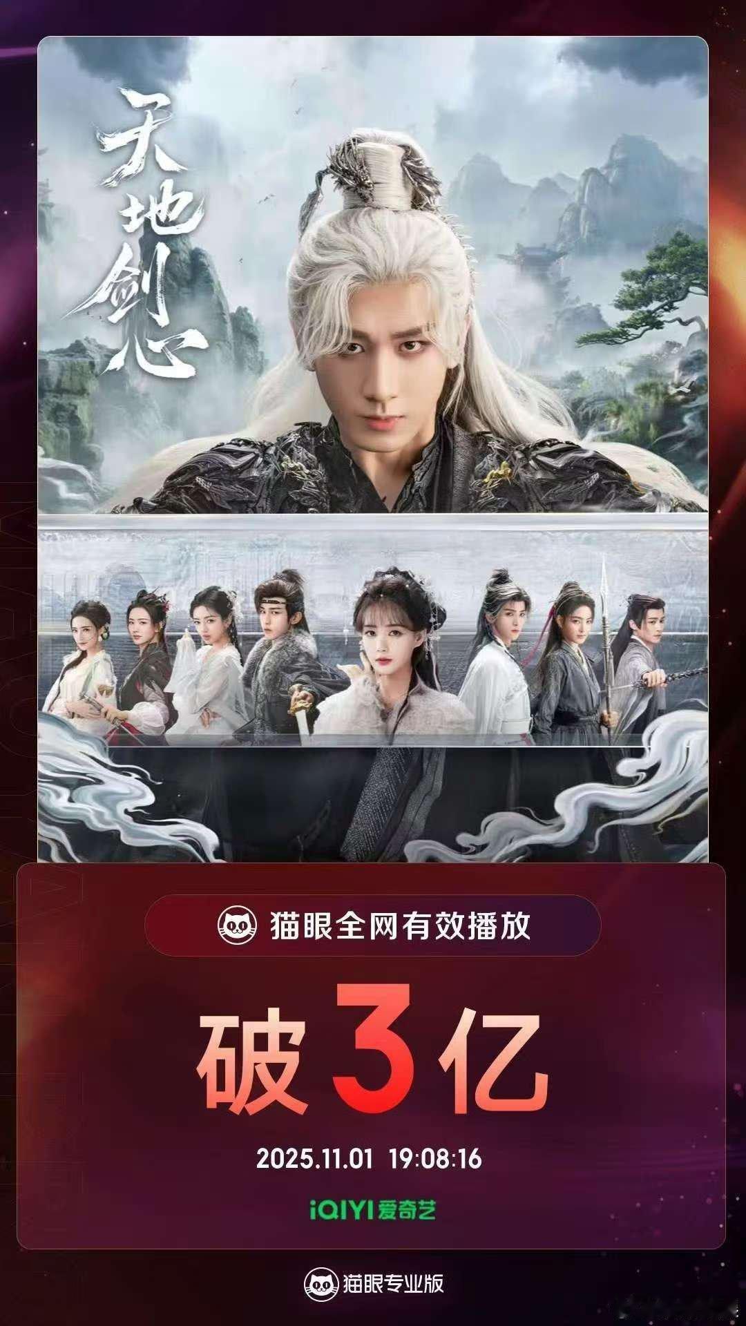 成毅天地剑心播放量破3亿成毅天地剑心有效播放量破3亿成毅天地剑心播放量破3亿，不