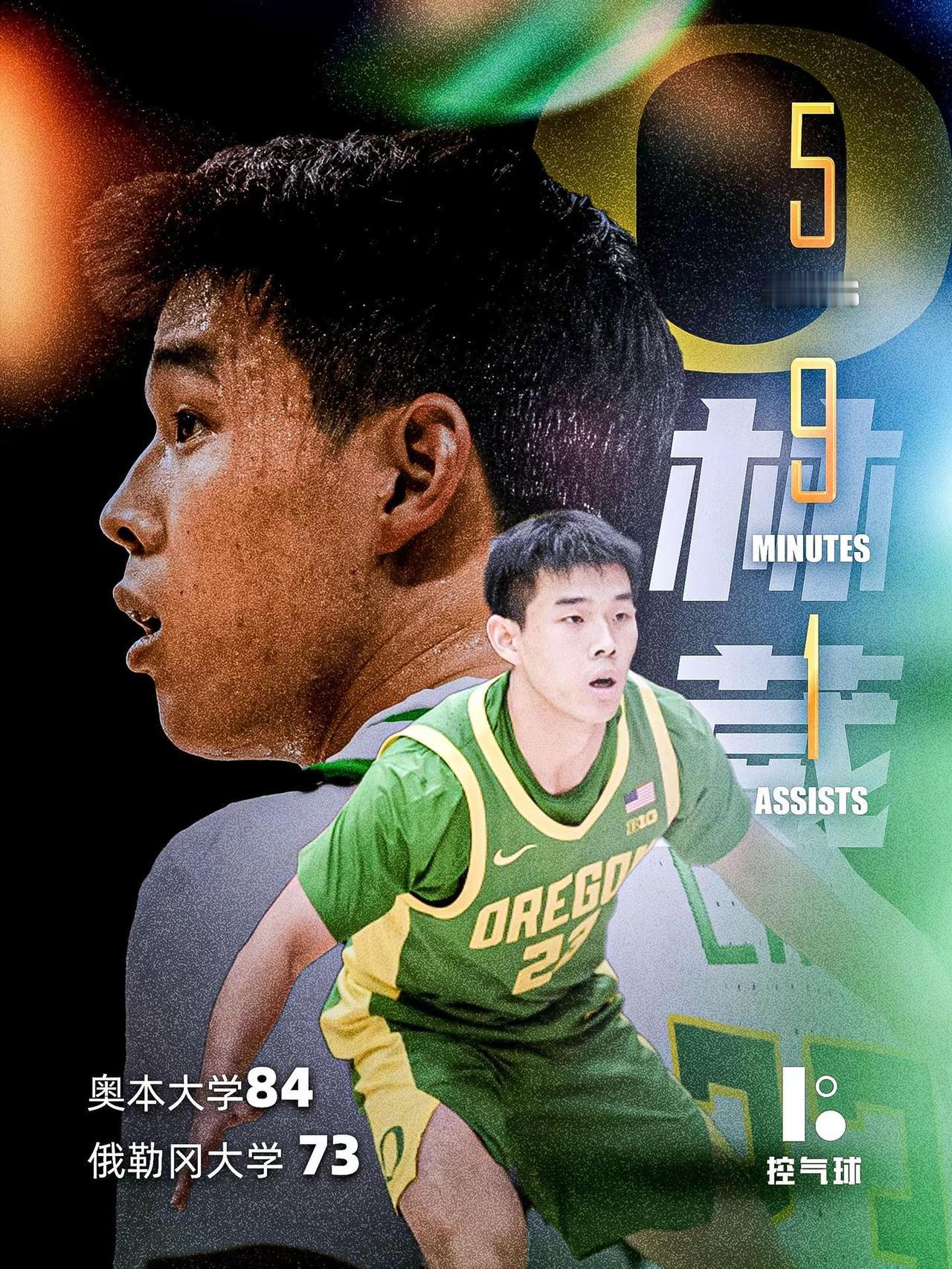 11 月 25 日，NCAA 常规赛迎来一场对决，俄勒冈大学以 73 比 84 