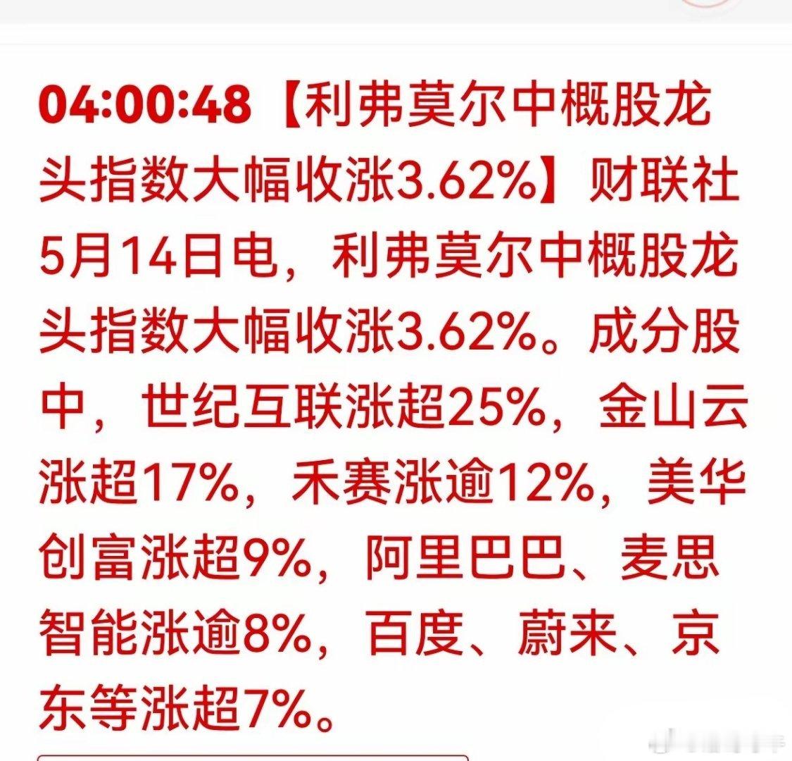 超级利好！中概股集体大涨！A股今日开盘迎利好，这些板块率先受益5月14日晚间，利