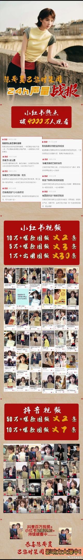 陈都灵巴黎时装周各平台都好出圈微🈯️、🍠、🫘百万👍几十万👍均有 