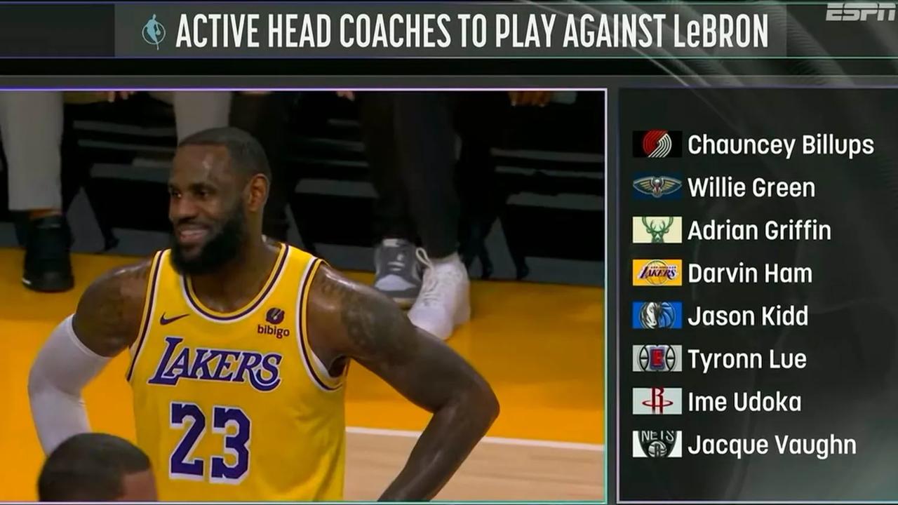 这条河真的太长了……
八位NBA现役主教练曾与詹姆斯打过球：
开拓者-比卢普斯
