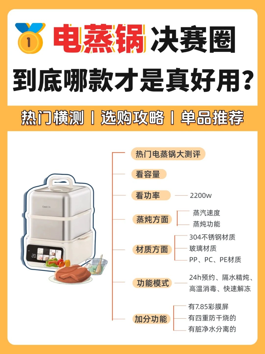 2024电蒸锅选购指南‼️少走弯路别瞎买👉🏻