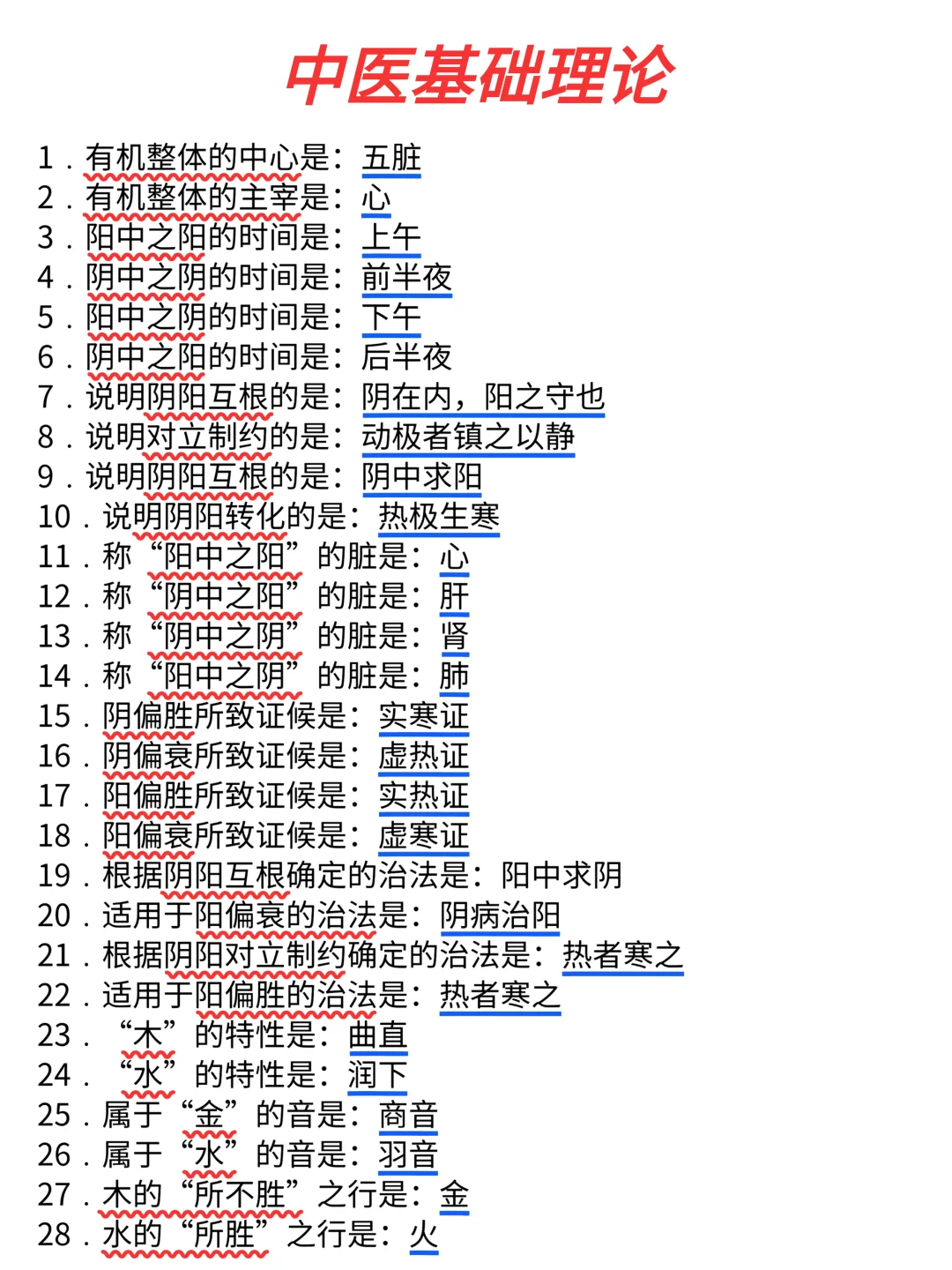 零基础学中医，无非这234个知识点❗