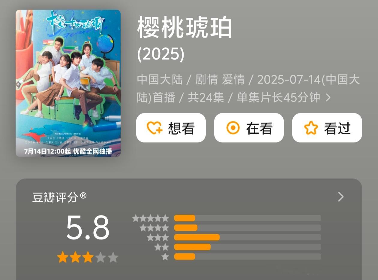🍒都评分5.8了，又降了宙宙独立执导的剧里唯一不及格的 ​​​