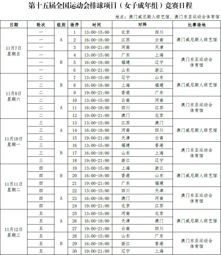 全运会女排成年组赛程 ​​​