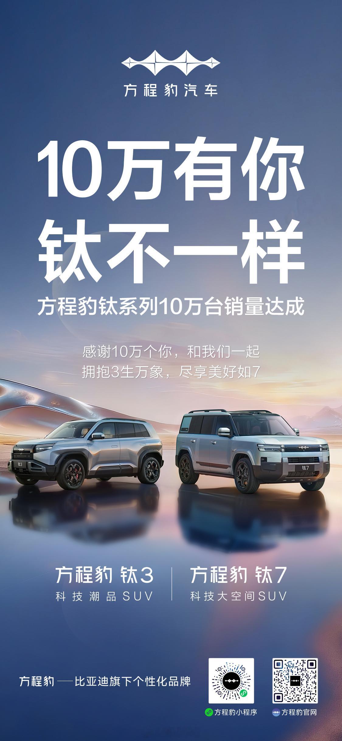 方程豹钛系列才上市7个月，已经卖了10万台，尤其钛7上个月就超过2万台。真没想到