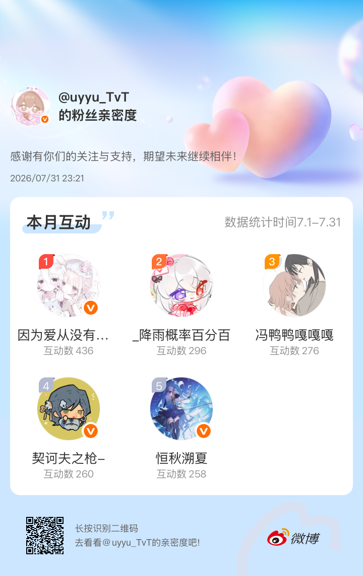 谢谢宝宝们陪我玩，我将在这两天奉上本月小信，记得签收哦感谢有你们的陪伴与支持，期
