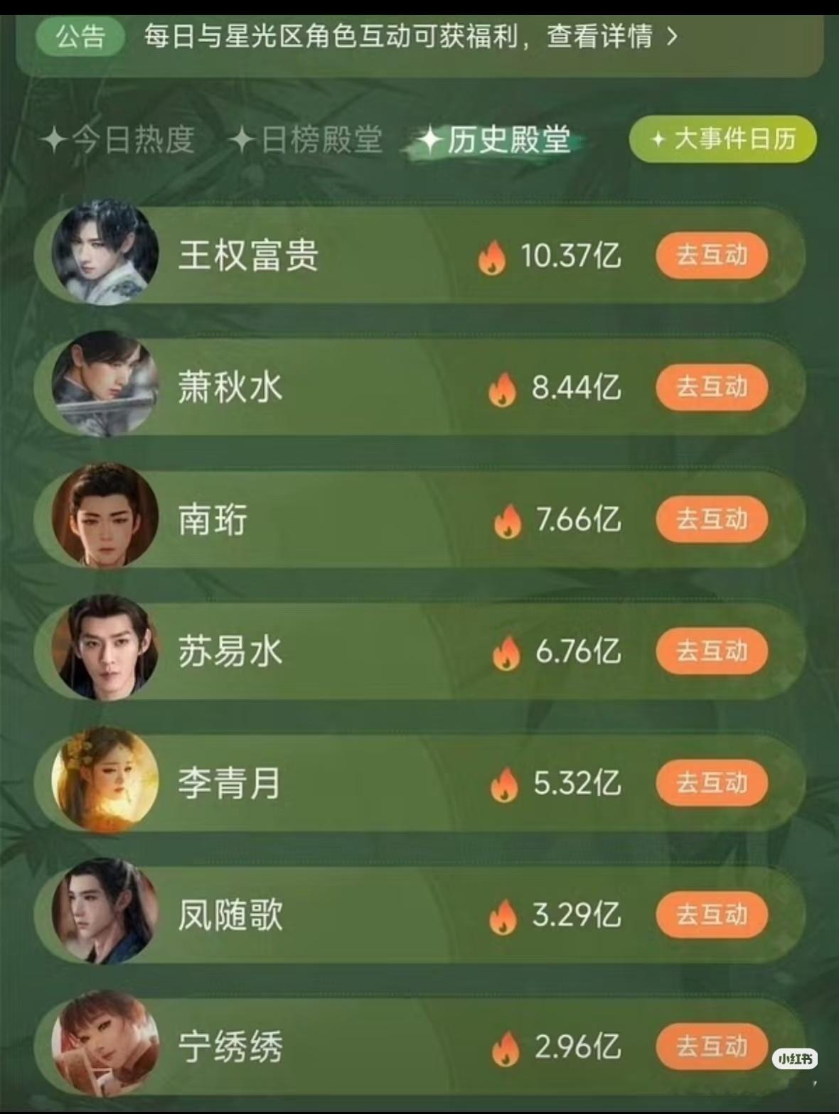 白鹿已经是尖叫女演员了，根本不会想要一个口播无奖杯的奖。都是爱奇艺的错误，有些人