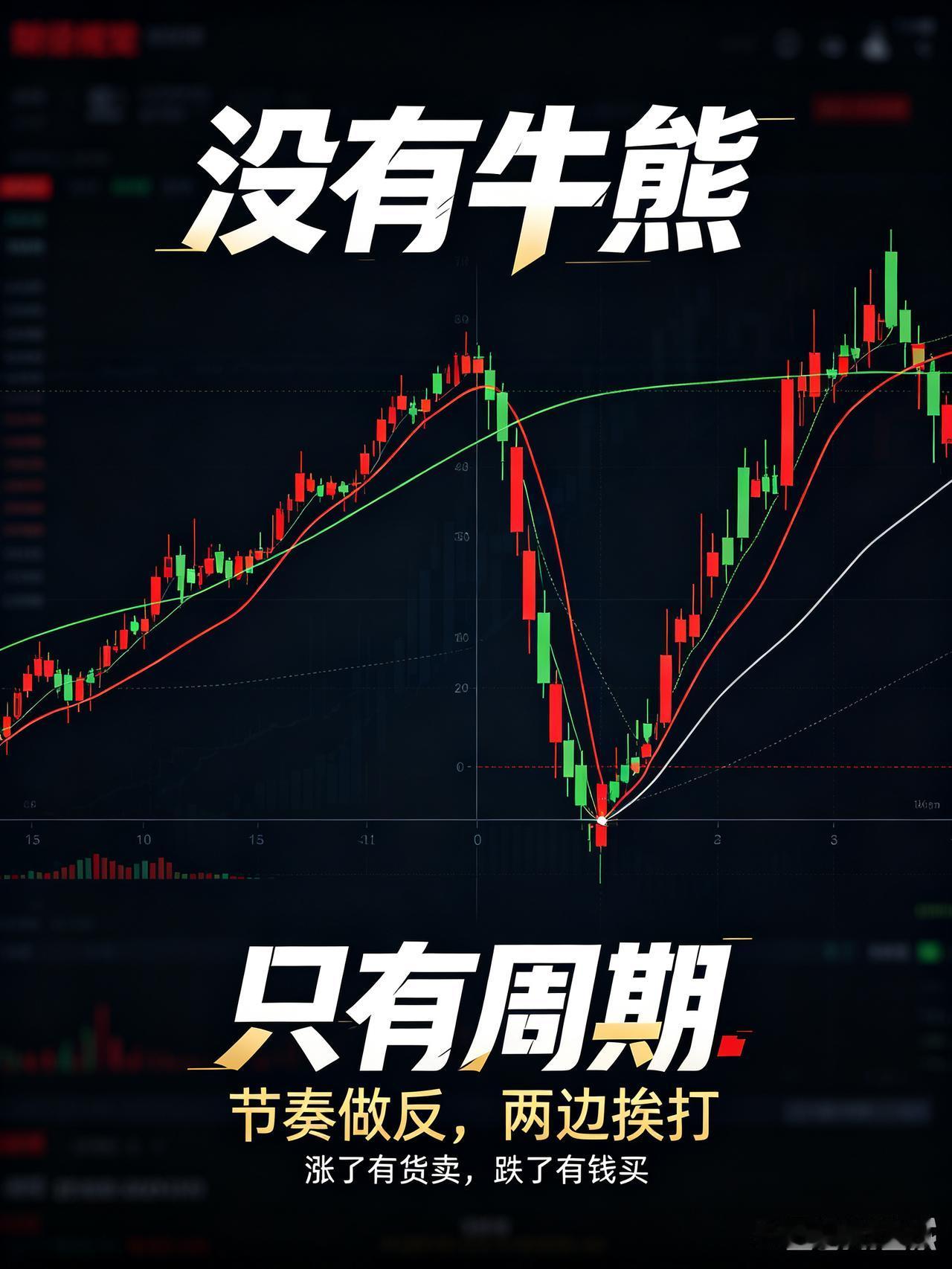 老登反弹尾声。
小登砸盘尾声。

听懂这句，今年亏不了钱。

看不懂的，先关账户