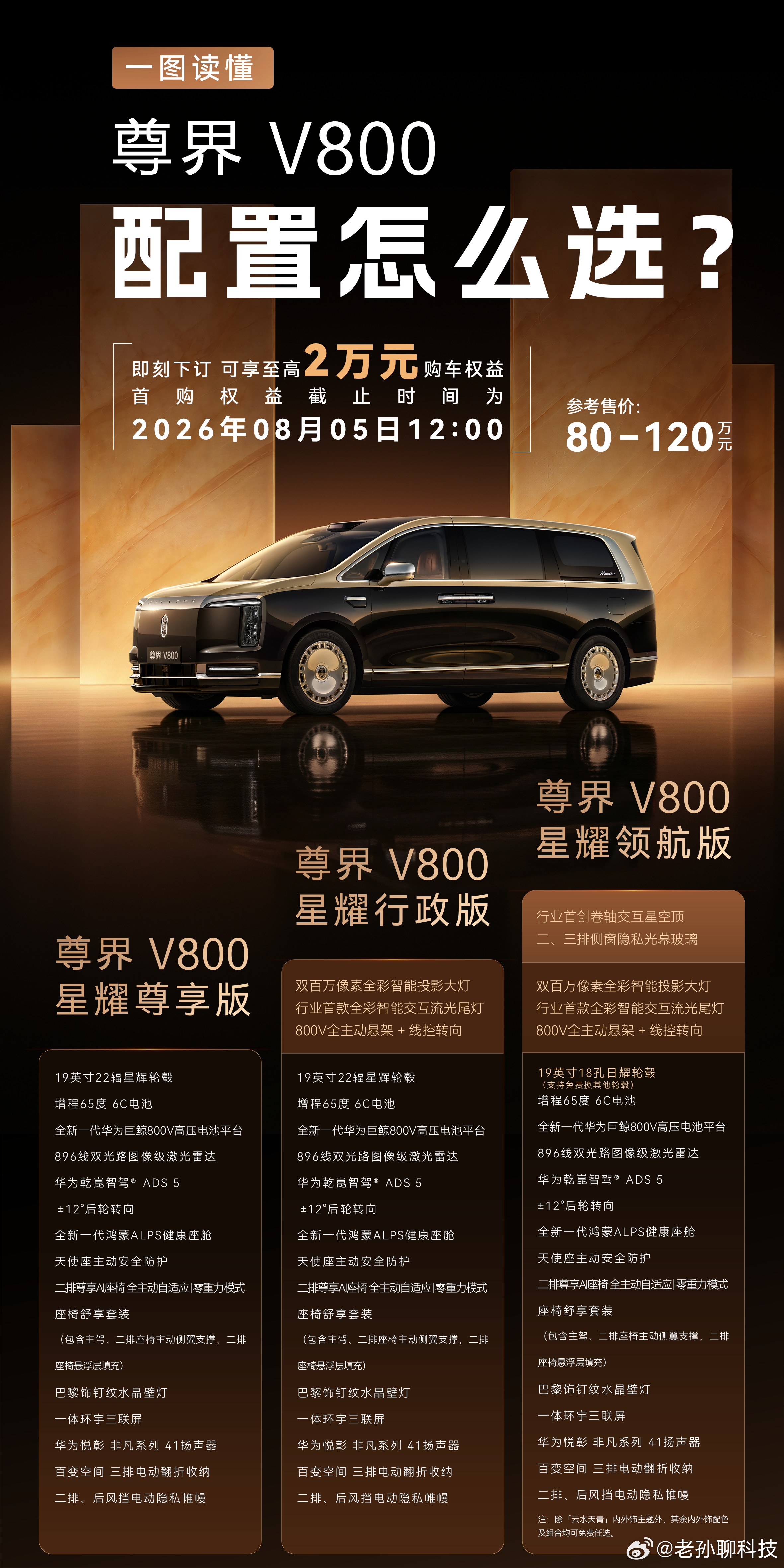尊界 V800 选配通道于 7 月 30 日开启，云水天青配色同步上线，消费者优