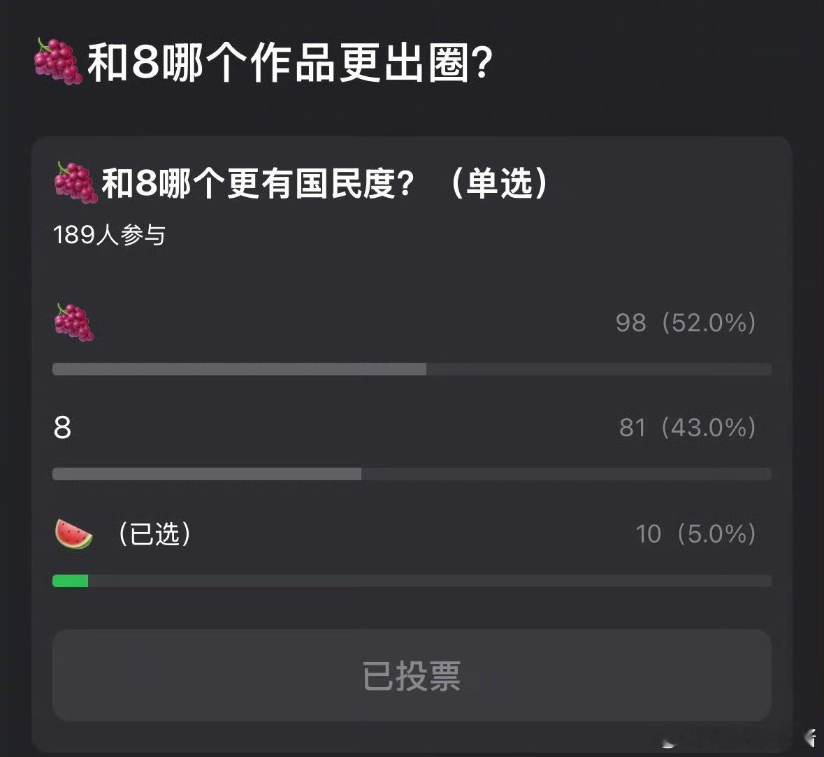 杨紫、迪丽热巴两位95🌸，谁的作品更出圈 ​​​