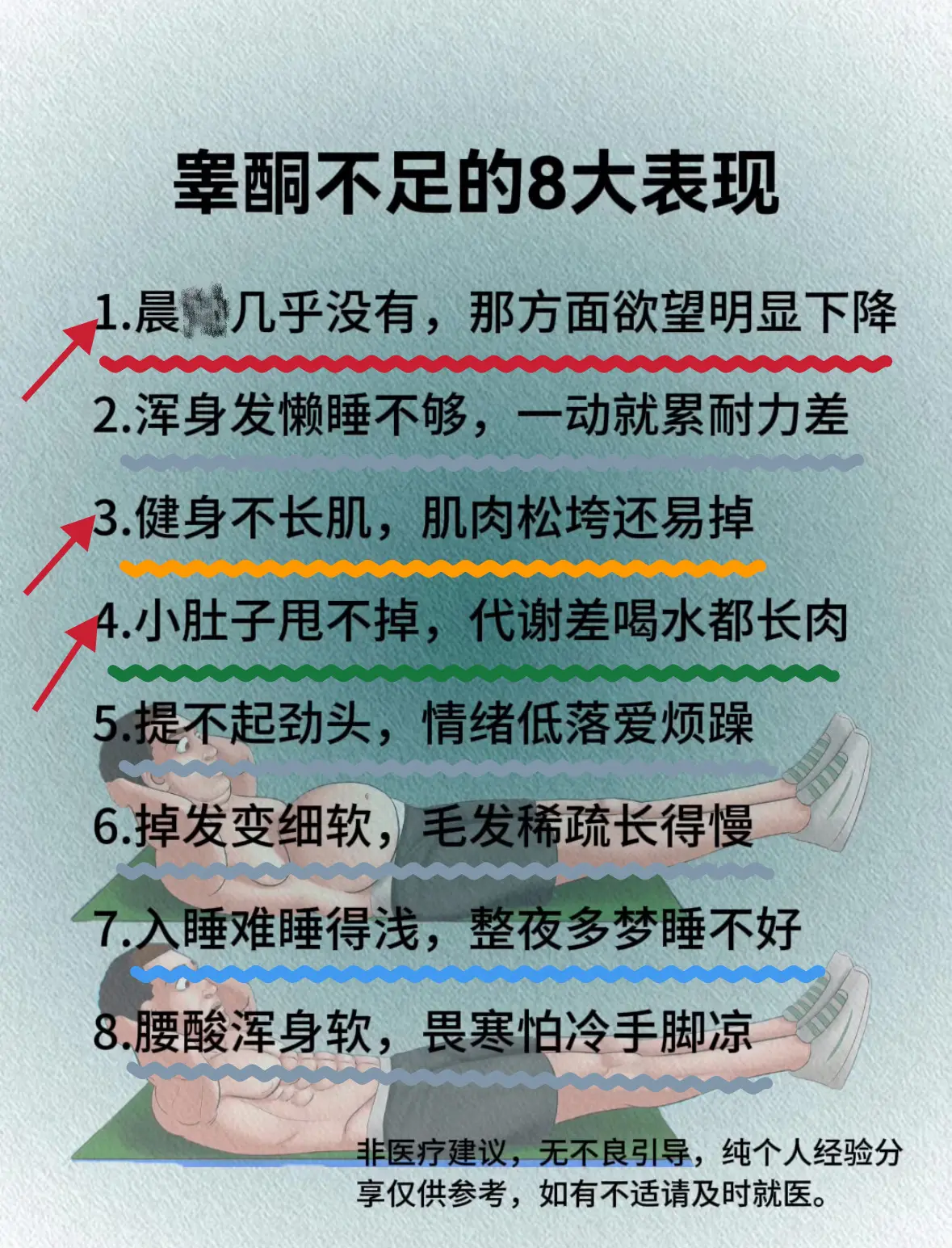 男生兄弟们，你知道睾酮的重要性吗？