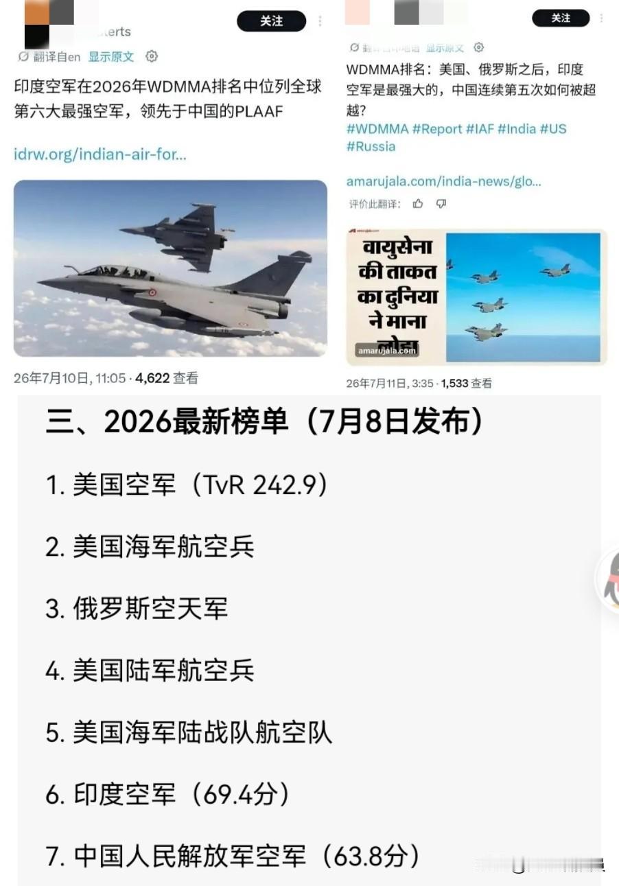 【印度，你看到了没】
印度，快看看。
这可是美国某私人机构7月最新发布的。
你们