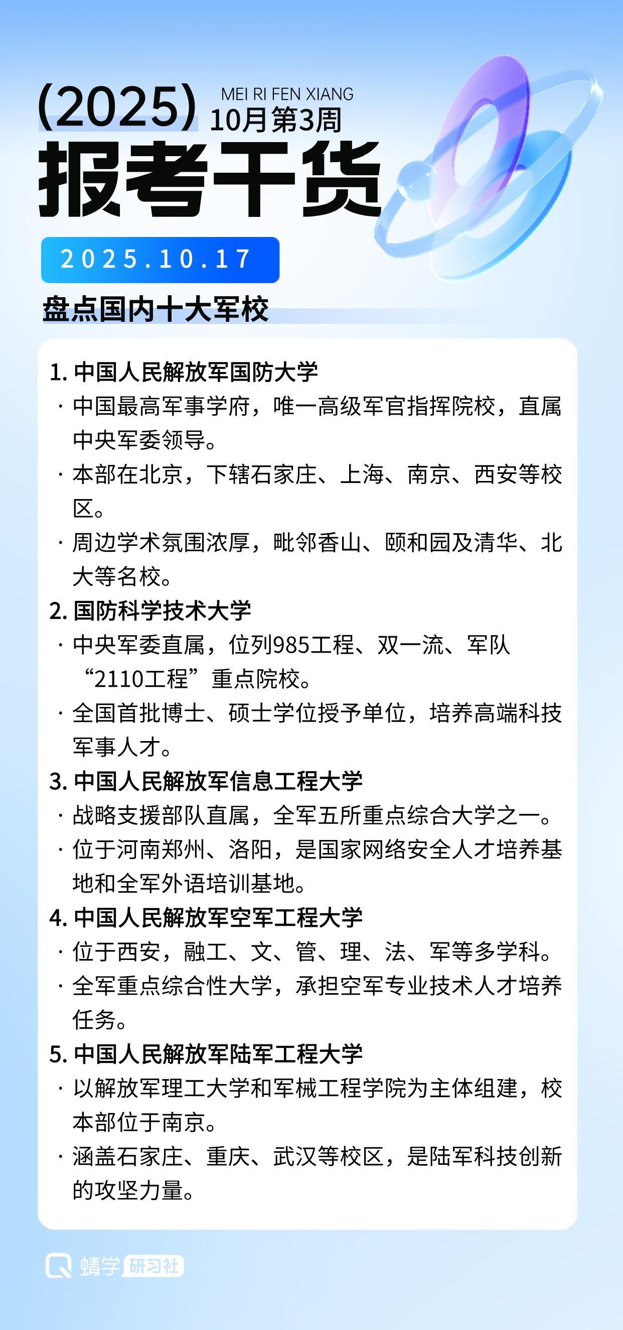 【2026 高考解读】盘点国内十大军校

报考建议：
军校需通过政治考核、体检、