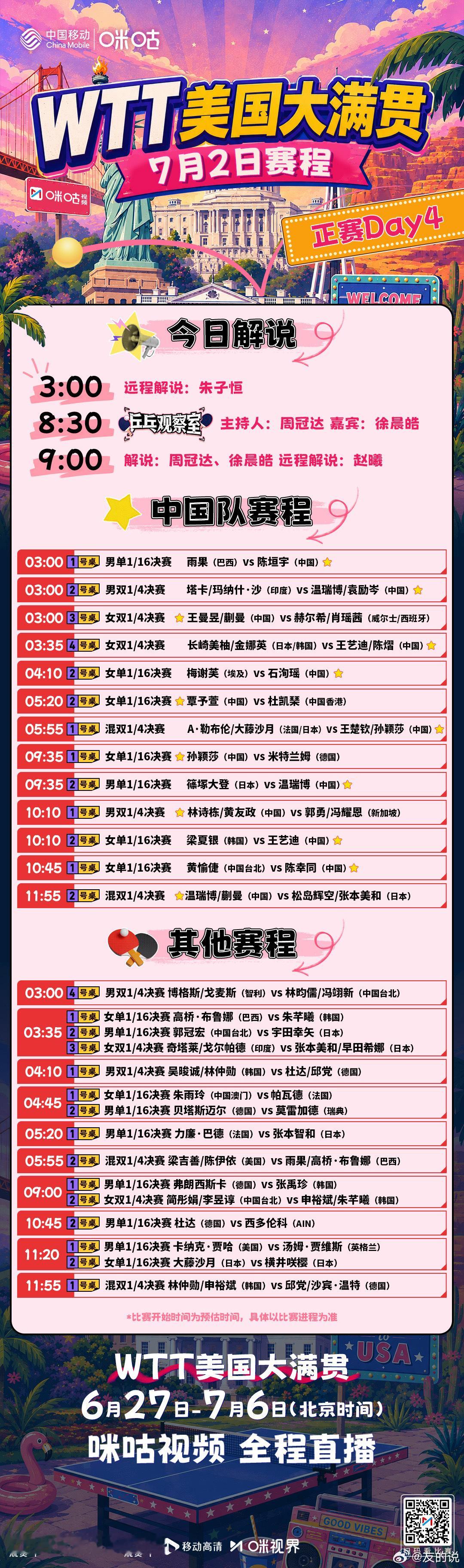 继续熬夜观赛！☕️☕️☕️wtt美国大满贯2026看wtt上咪咕