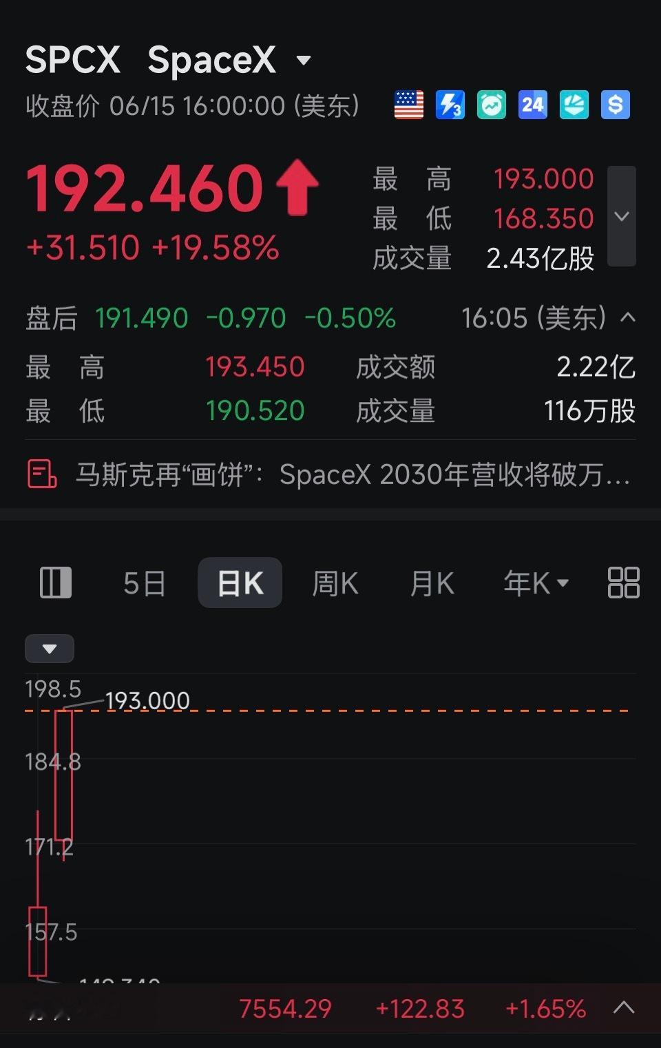 一旦太空超算科幻实现，存储与光通讯又要跟着涨一波，因为在太空上要建造同等算力，不