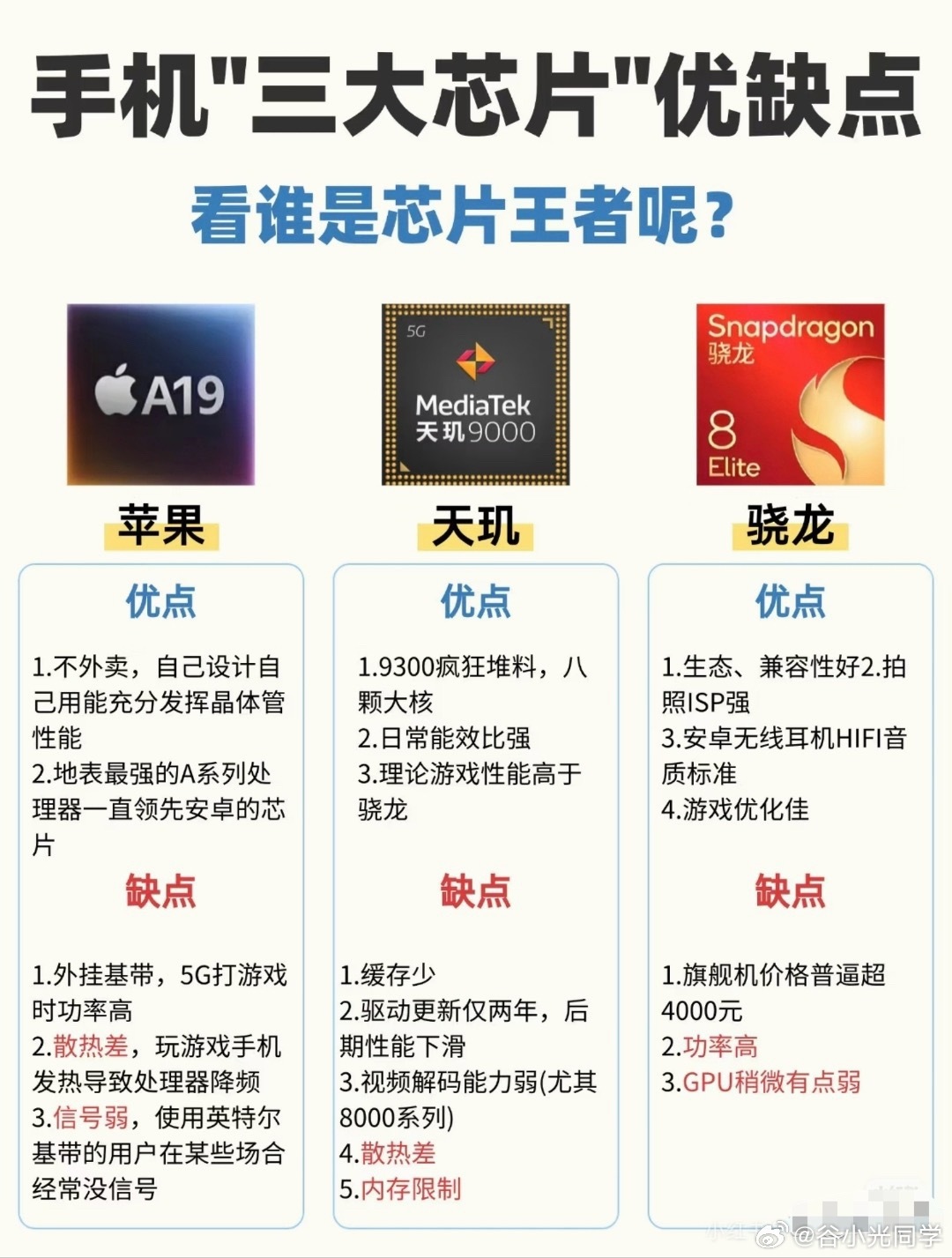 三大手机芯片巨头优缺点盘点，三家都用过的有没有，哪款的综合性能优秀一点呢？