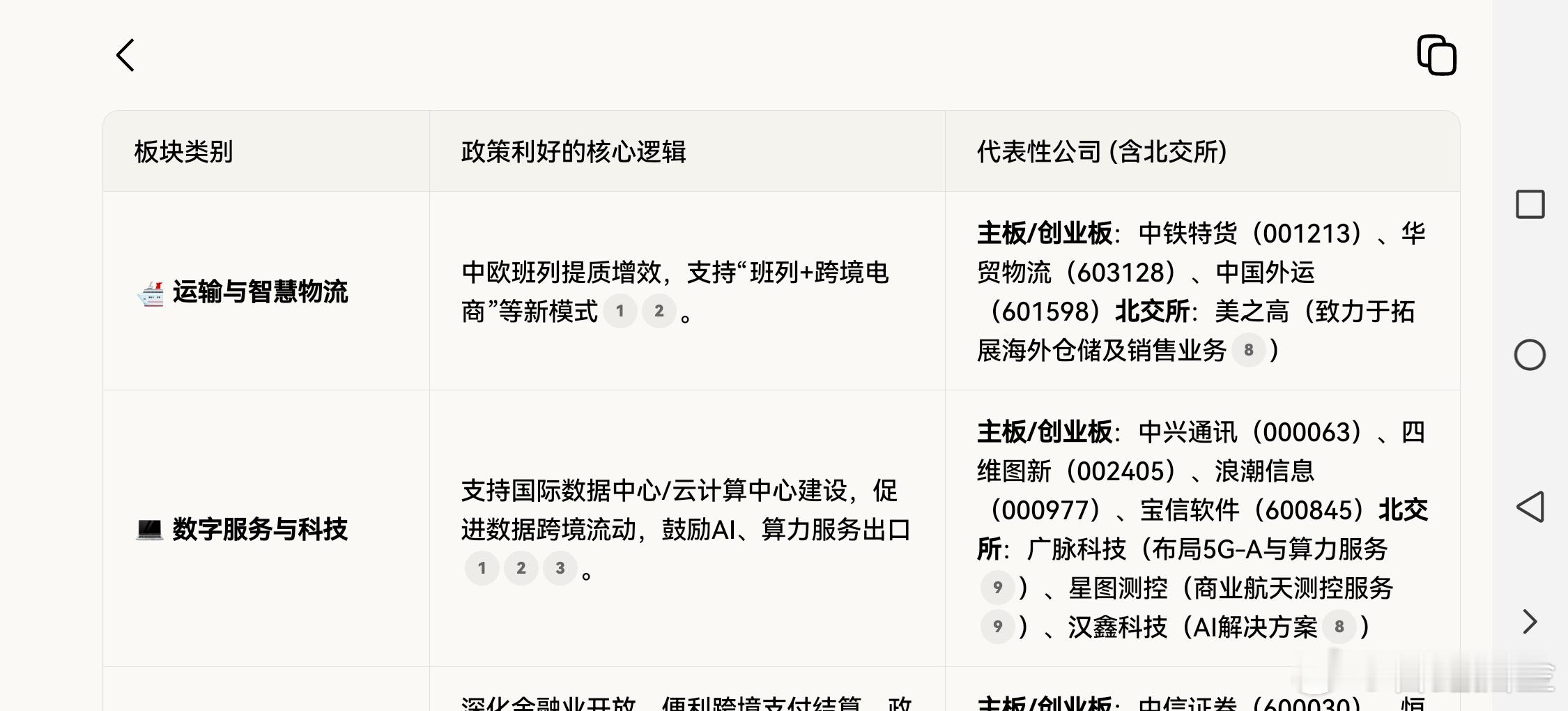 【商务部2026大动作：向“世界市场”转型，这些新机会值得关注！】昨天，商务部定