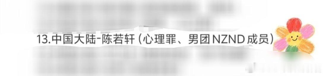 陈若轩NZND男团成员披荆斩棘2026 陈若轩也在披哥名单里？！NZND男团老粉