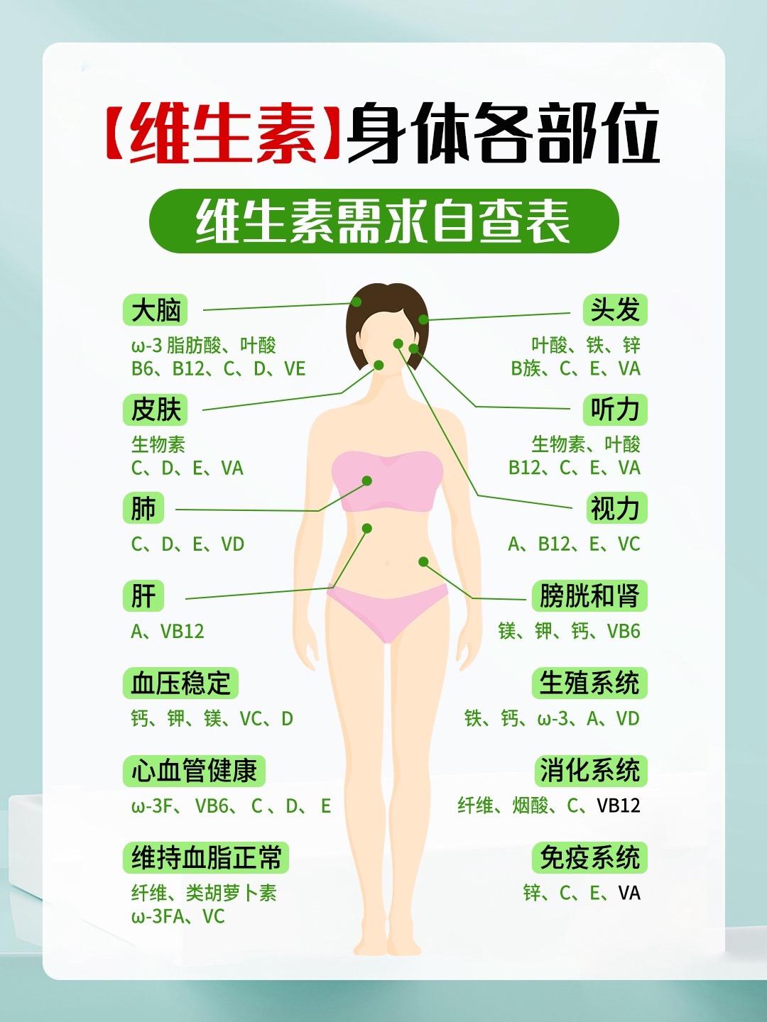 走过路过不要错过 你想知道的都在这儿了。