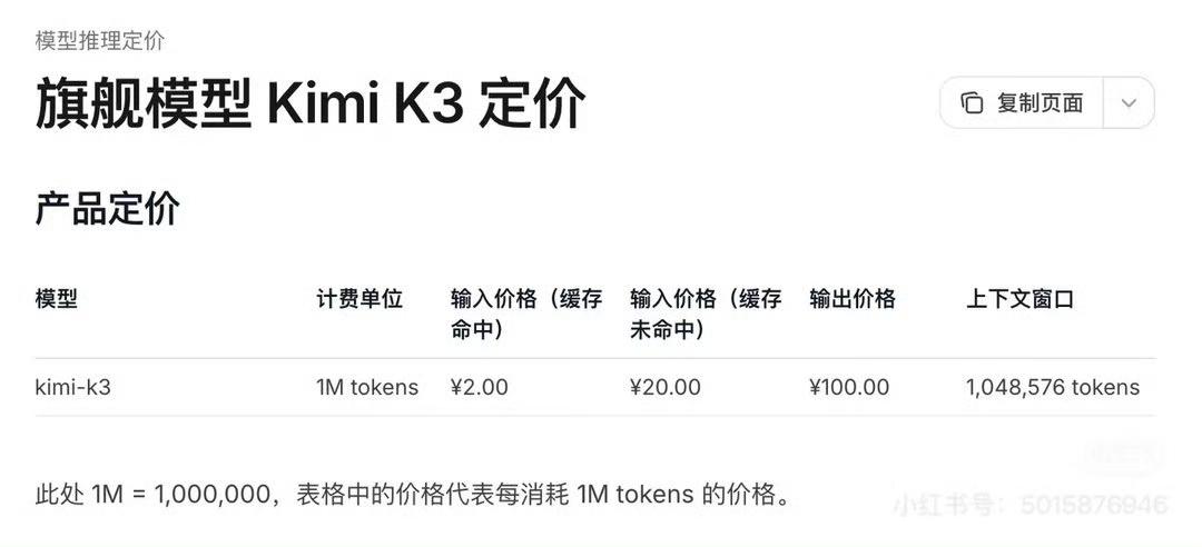 kimi k3 这个价格，比 glm5.2 贵了近四倍，比小米贵了不知道多少倍。