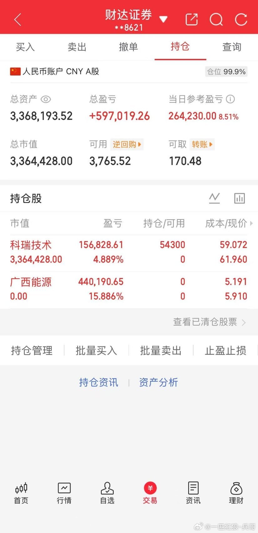 起点：100万本金目标：一年10倍收益（第43天）承诺：全程实盘记录，不藏私、不
