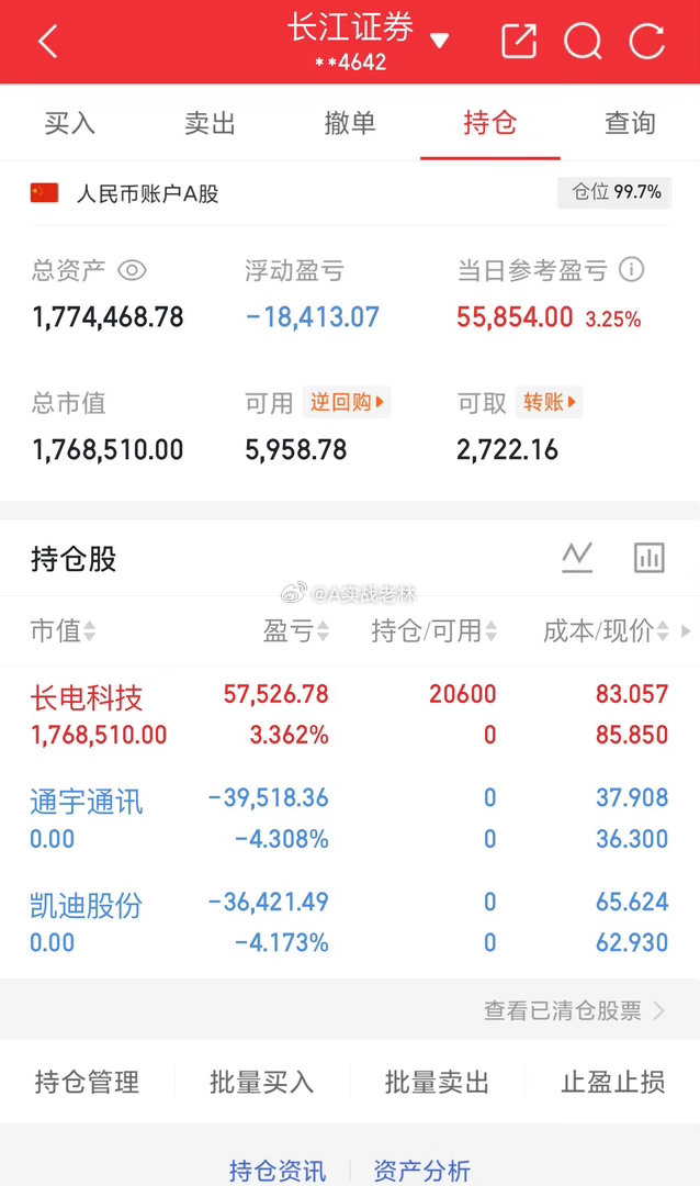 实盘记录.第61天股票财经