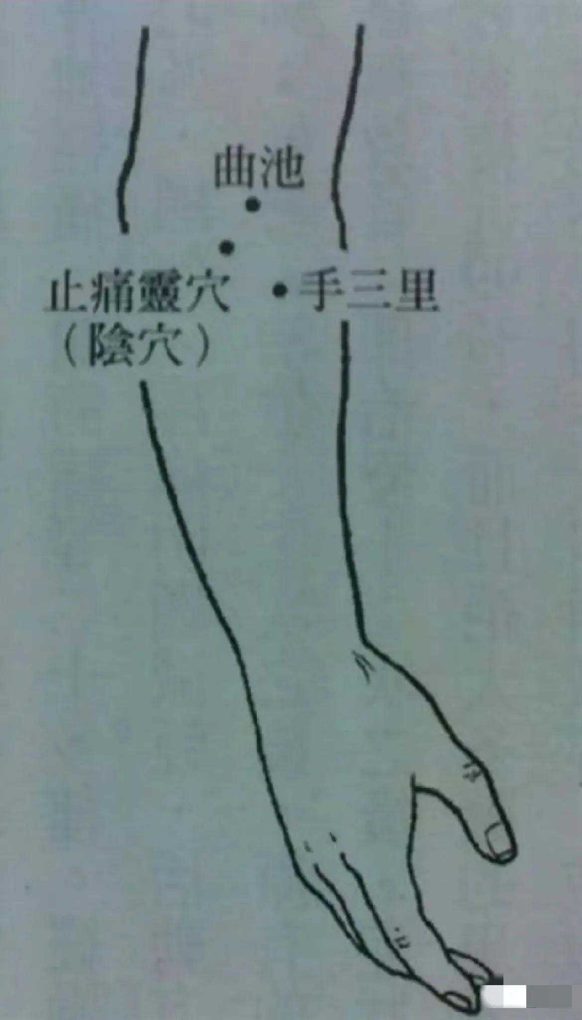 你是否被各种痛症困扰，想要找到一种安全有效的止痛方法？试试“止痛灵穴”吧！这是针