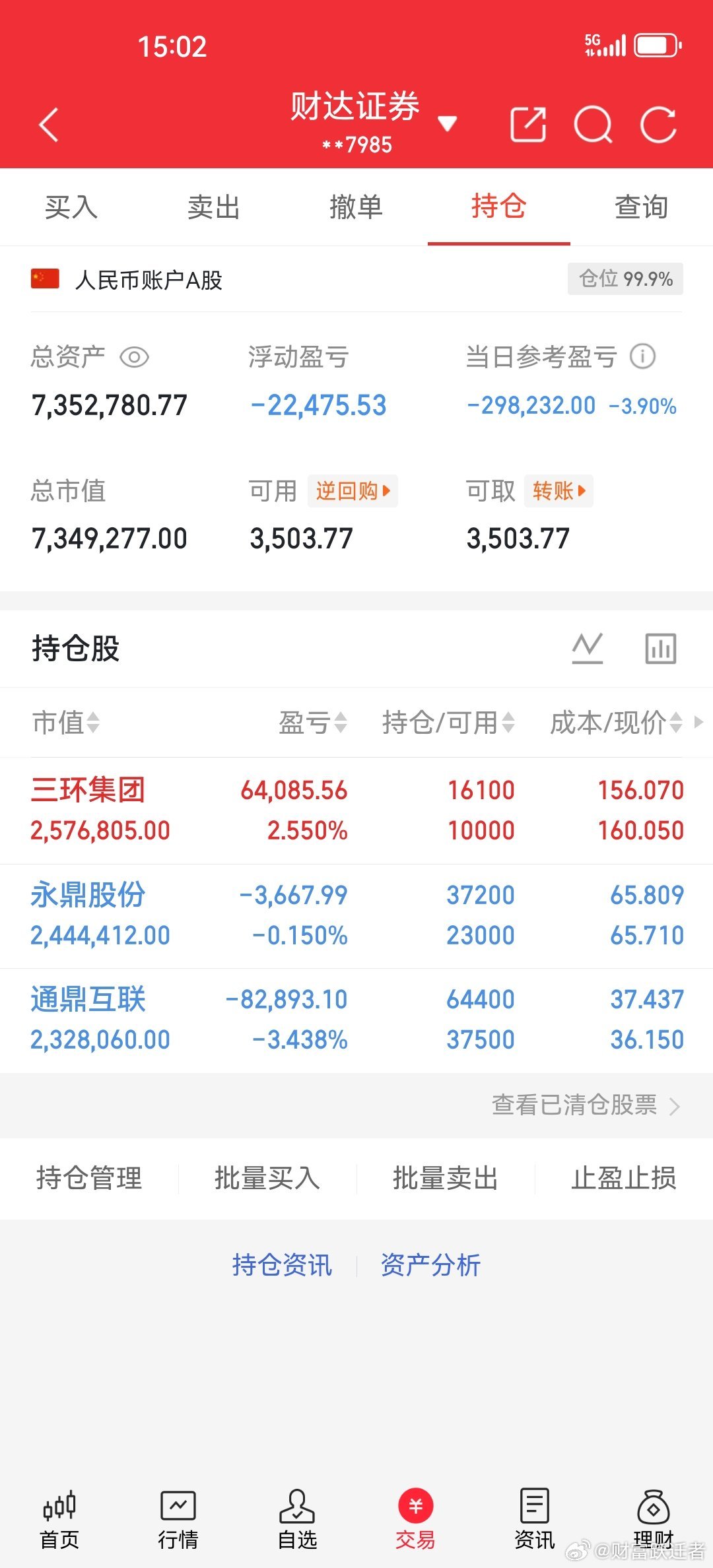 家人们，每日实盘操作记录更新，各位战友一同见证！今日操作：通鼎互联  持有（加仓