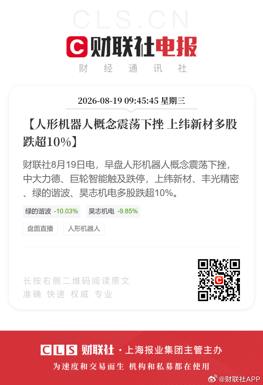 人形机器人多股跌超10%【人形机器人概念震荡下挫 上纬新材多股跌超10%】财联社