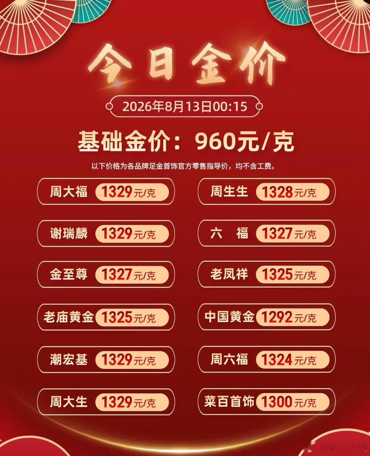 金价油价全涨了，就工资不涨