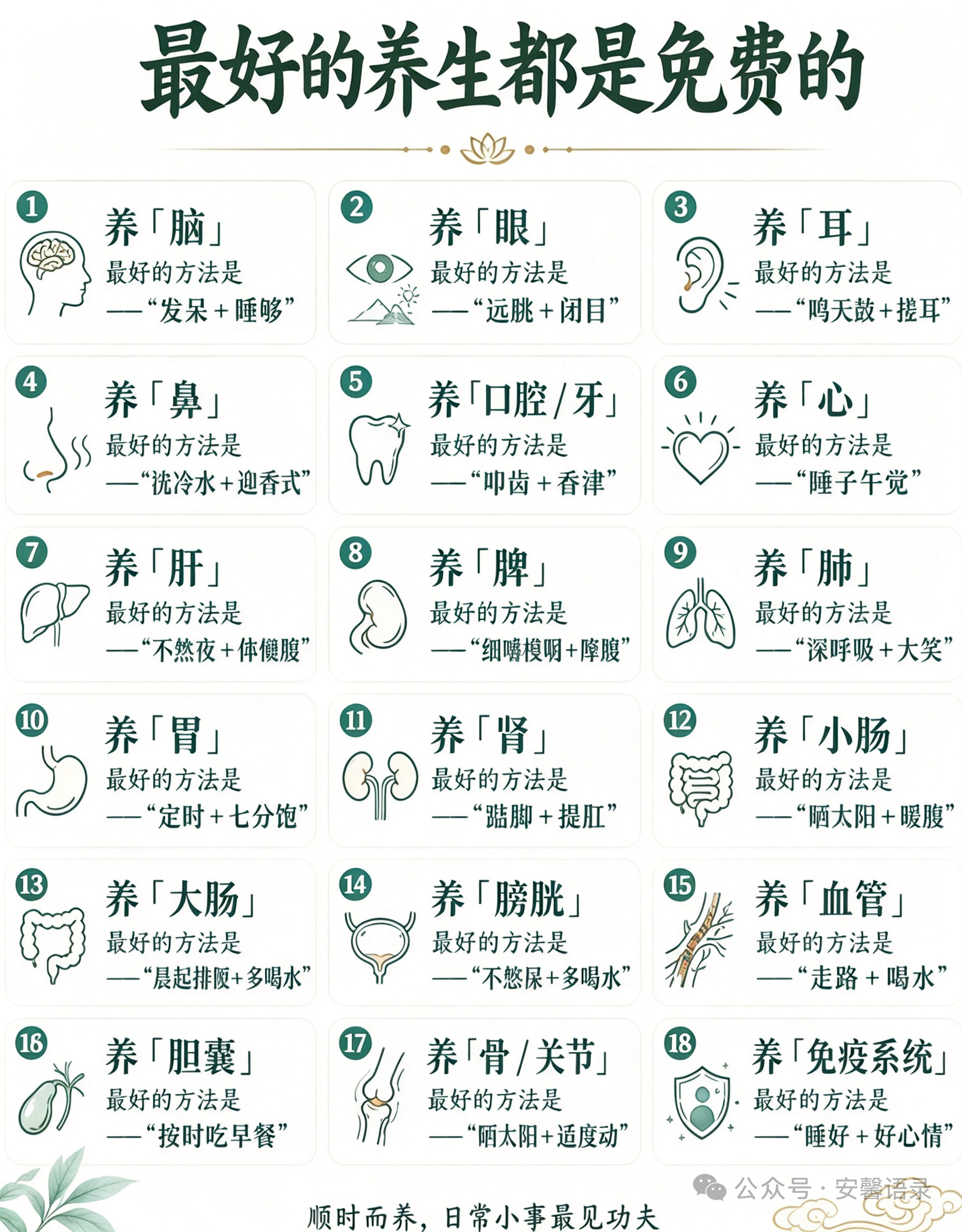 今天先闭眼远眺5分钟再说，这些是日常保养，不是治病哈。哪儿真不舒服，别扛着，麻溜