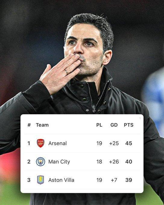 年度冠军，圣诞冠军，半程冠军，主场冠军，客场冠军，赛季前冠军，各种冠军，就差一个