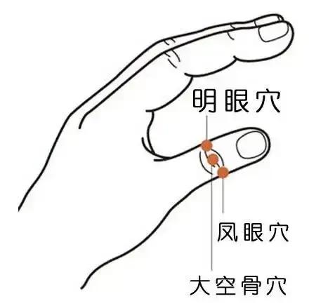 你是否知道，我们的身体隐藏着九大黄金穴位，它们各自拥有神奇的功效，能够帮助我们缓