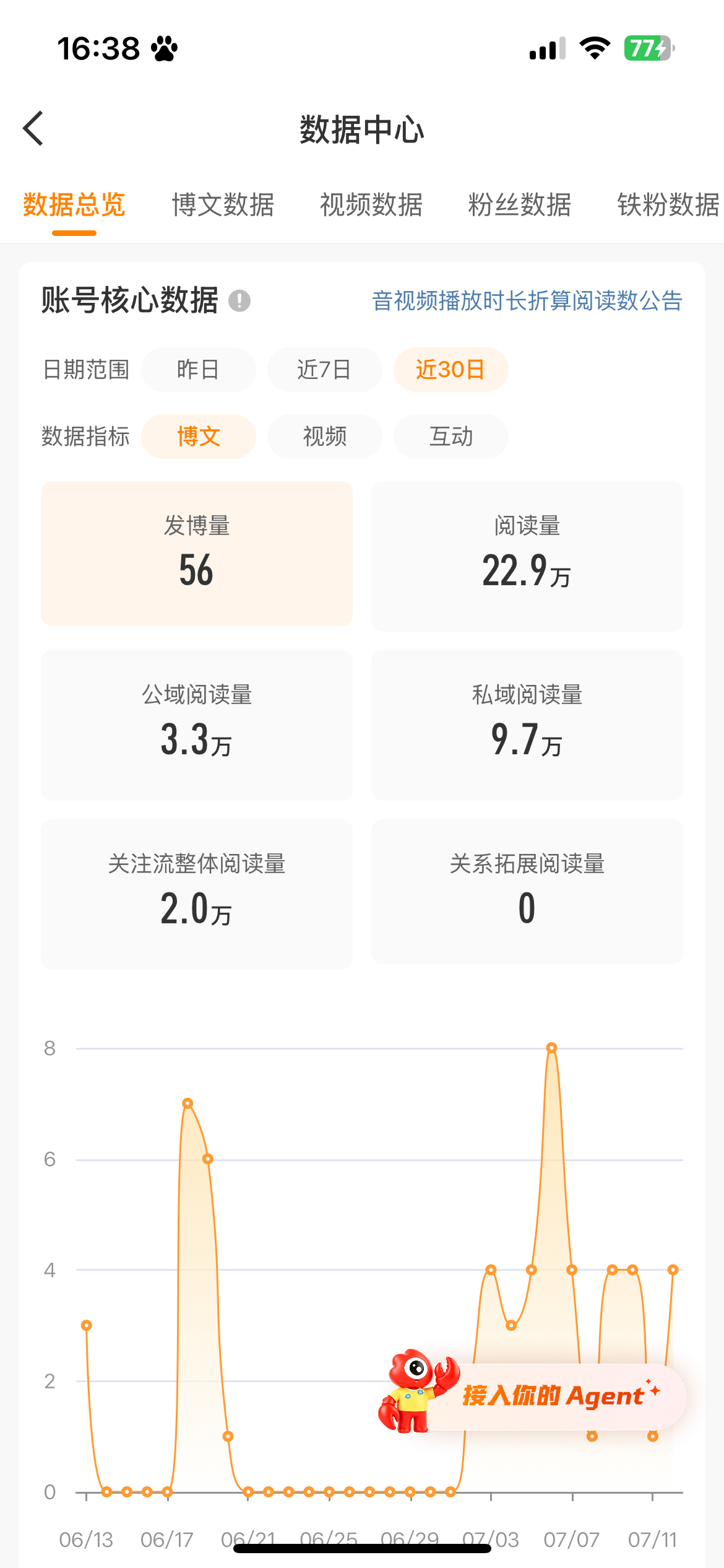 下午好 来动动 