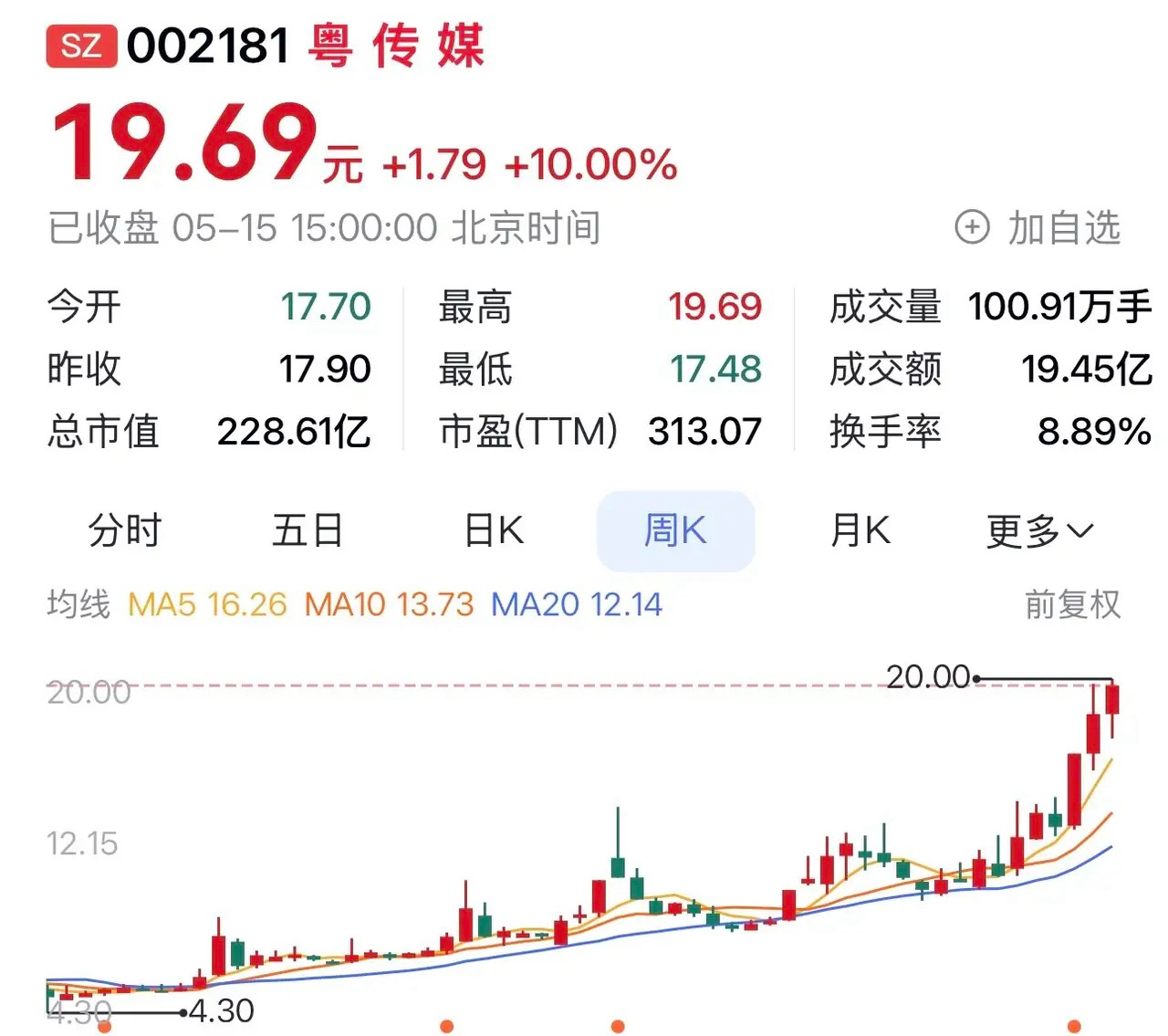 “粤传媒：国资赋能筑底，Al+短剧＋世界杯三重驱动，传媒业务创新突围迎新增长”在