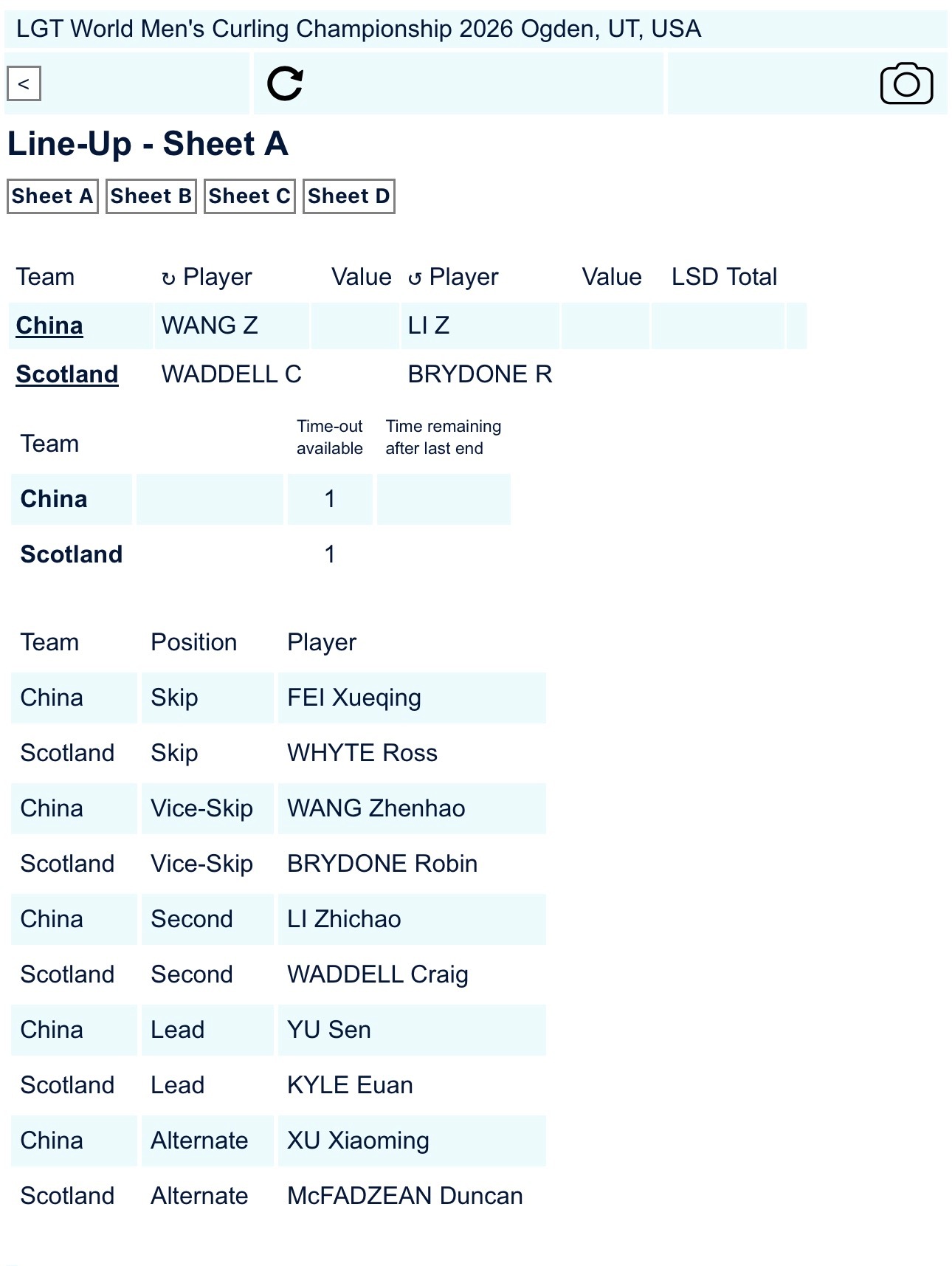 冰壶 【世锦赛】对苏格兰，小王三垒，超回归二垒，小于一垒 