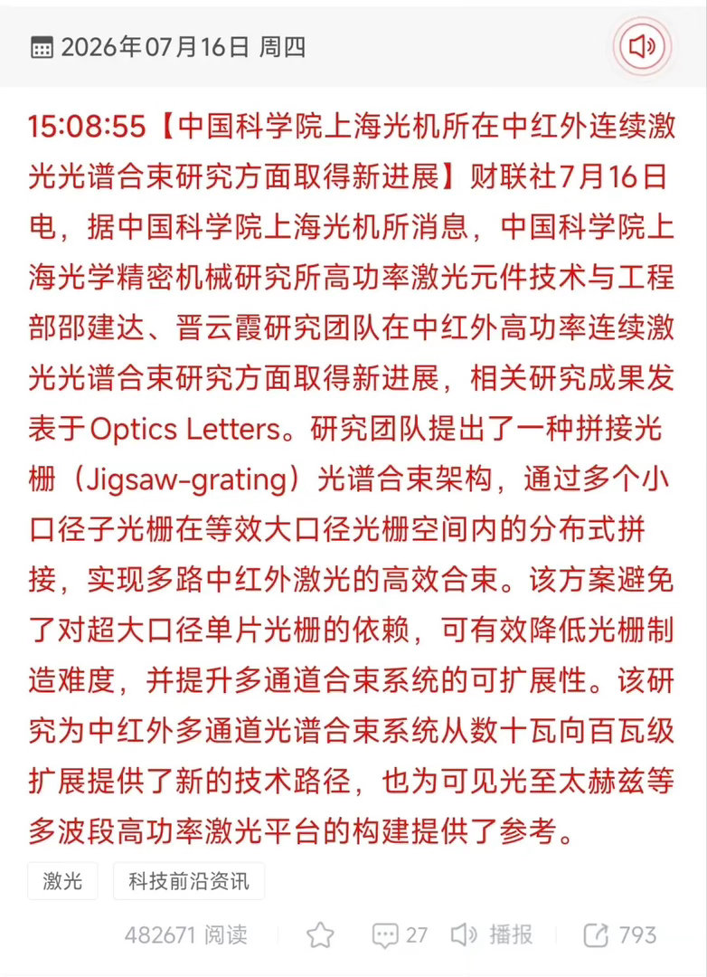 盘后利好！重磅技术突破！上海光机所攻克中红外激光合束难题，激光产业迎来升级新路径