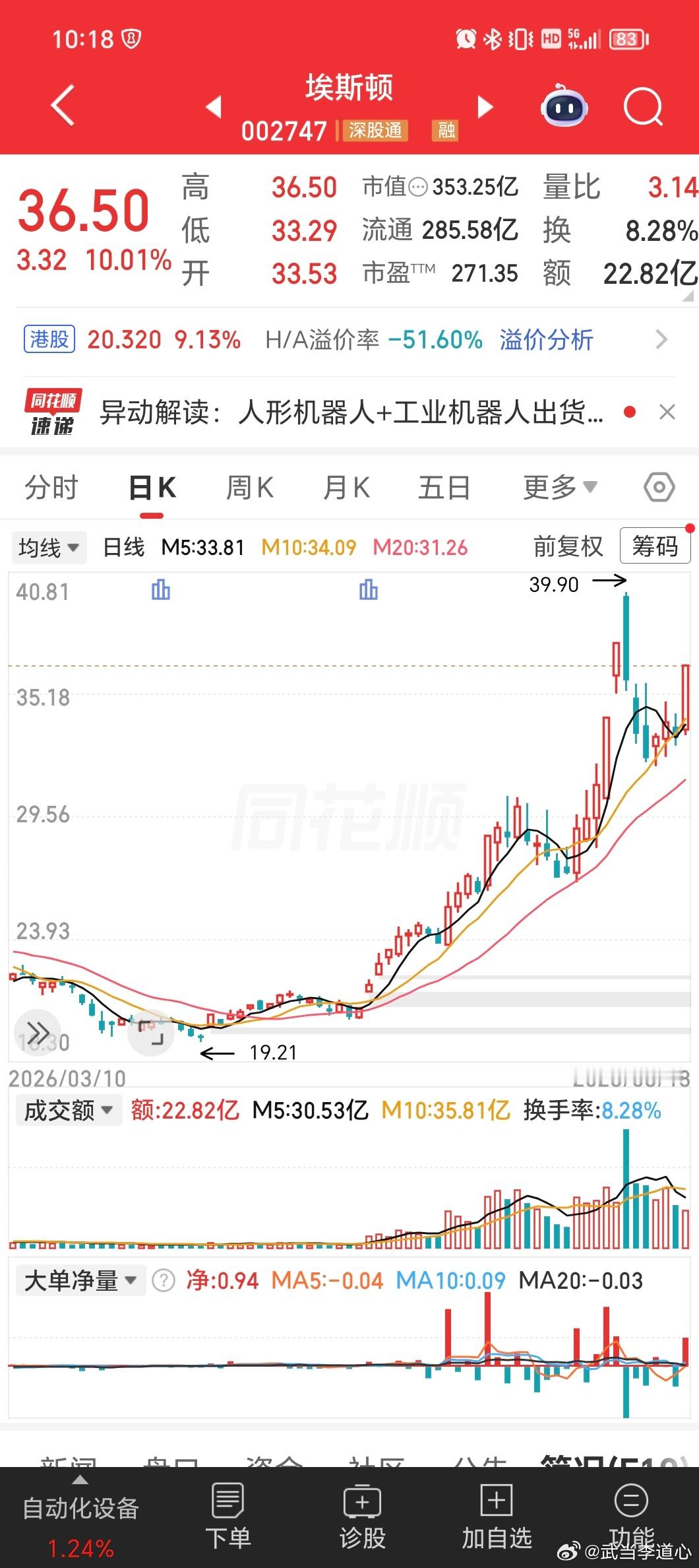 这个机器人也很强 
