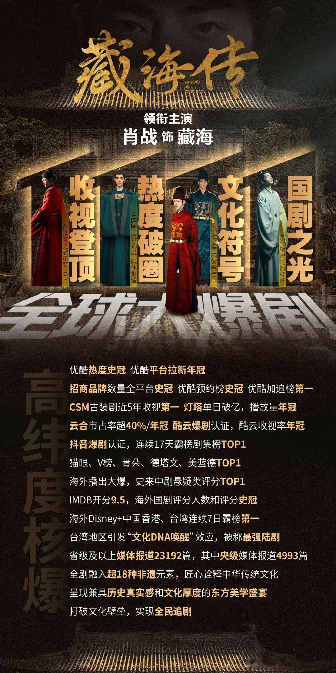 暑假档还没有能超过藏海传的，一部4000w档的都没，肖战的藏海传就是如此权威！接
