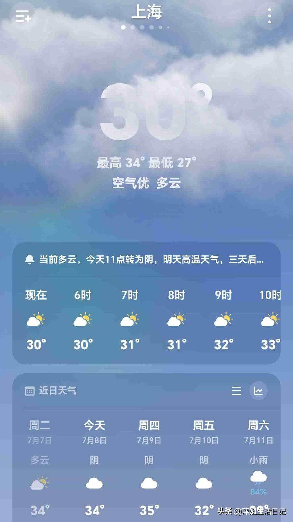 5点45分给老公发消息，汇报上海的天气情况，说啥好呢，一大早就30℃，我也是醉了