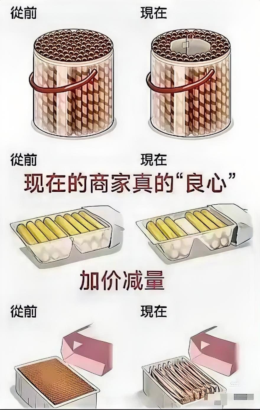 奸商奸商无奸不商，
有的资本家都不是人，没有道德底线！
无良心的商贩