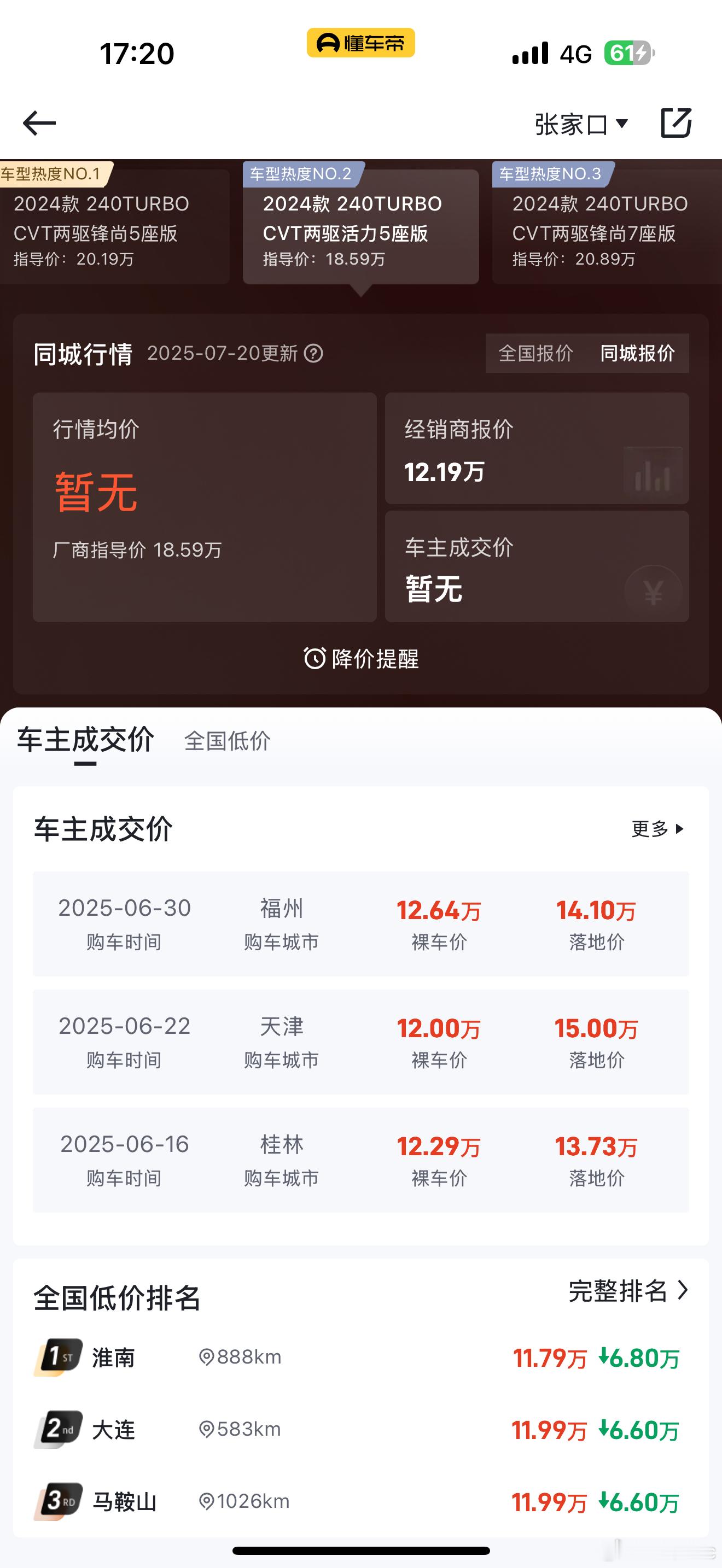 crv这么便宜了吗？有没有了解行情的来说说… ​​​