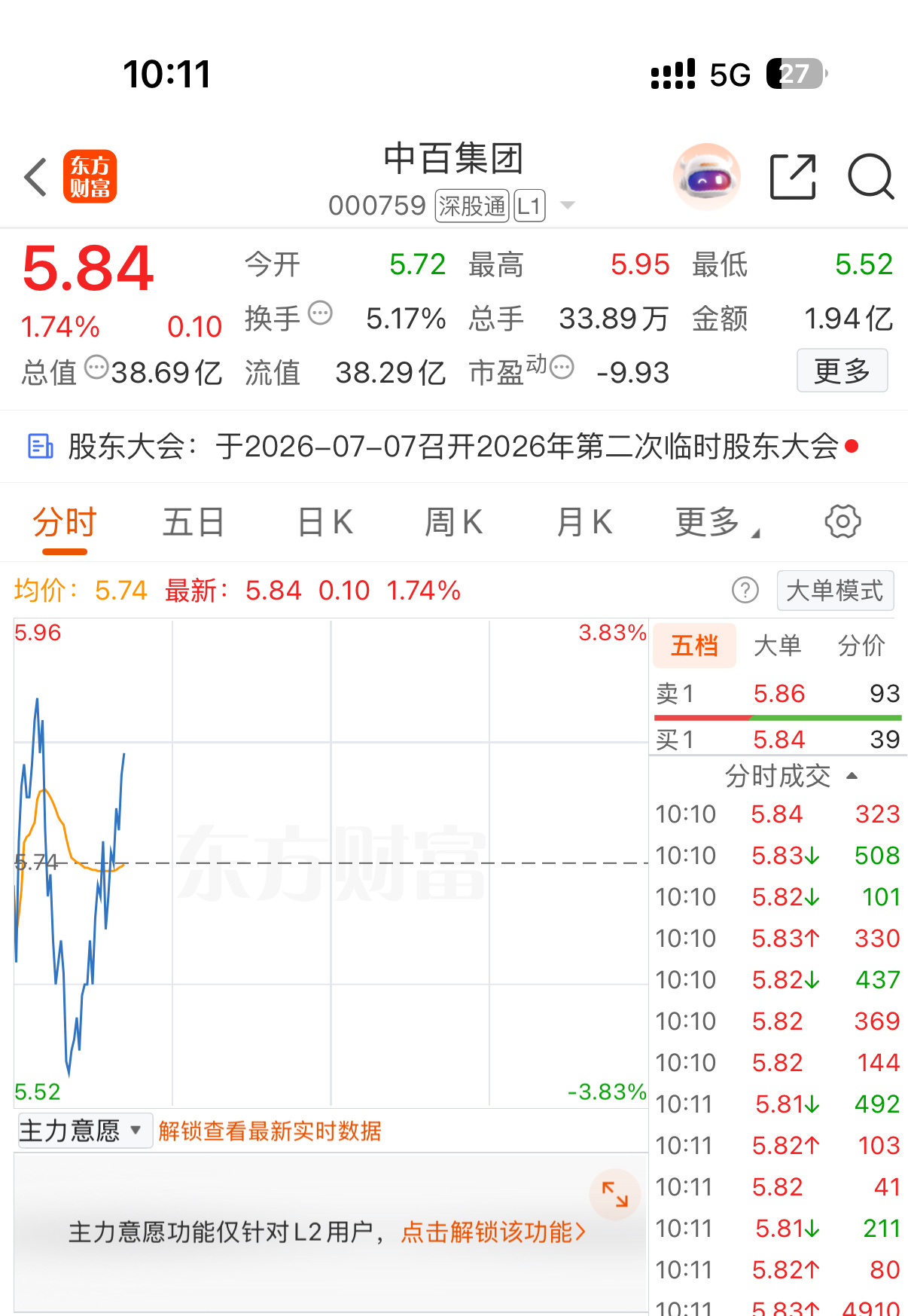 一说抛弃你，你就知道回来了，非得我生气