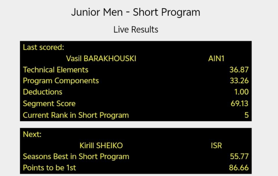 2026jgp泰国站 白鹅一哥短节目一位手臂似乎在抡大锤但表演又很有感染力的男单